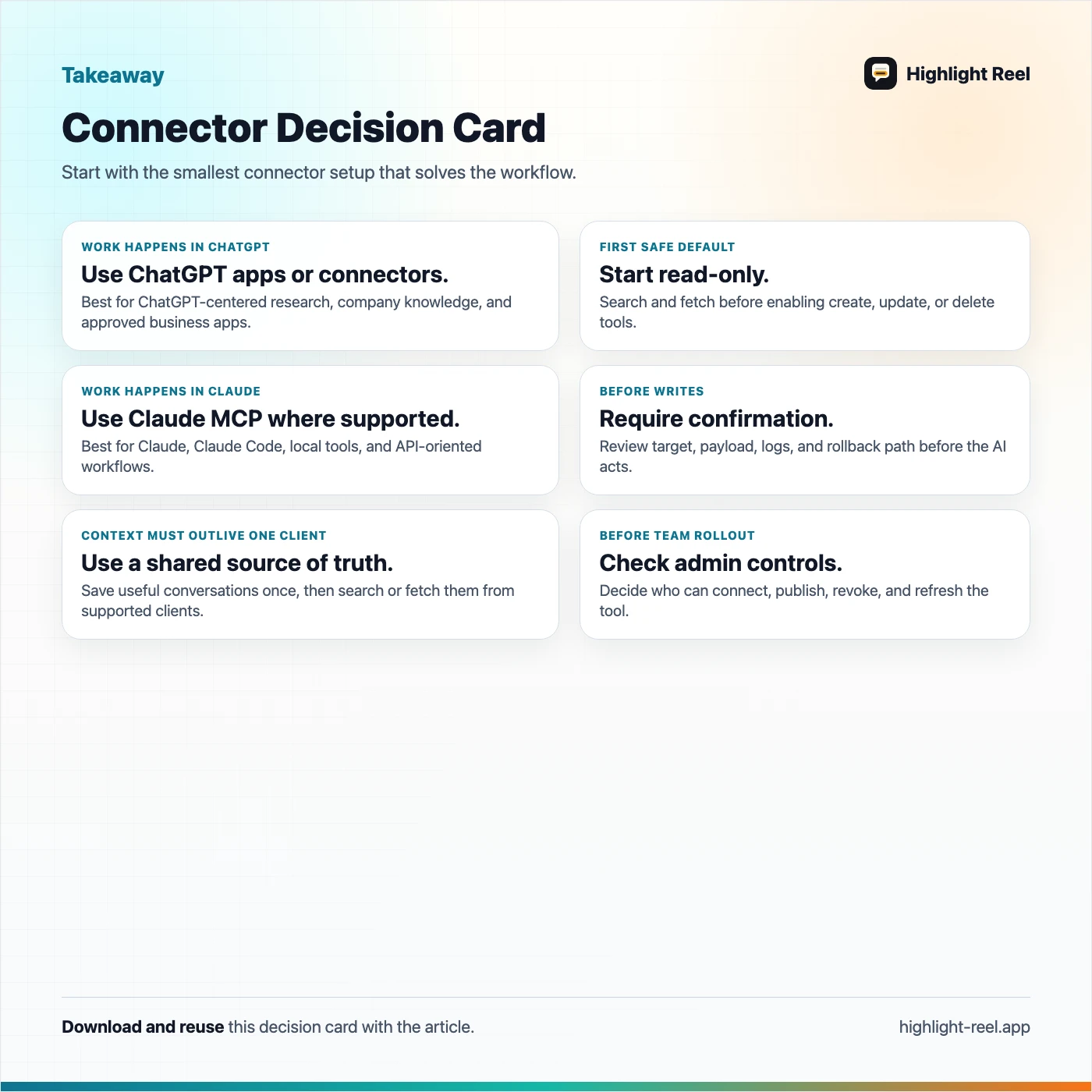 A downloadable connector decision card for choosing ChatGPT connectors, Claude MCP, or a shared source of truth