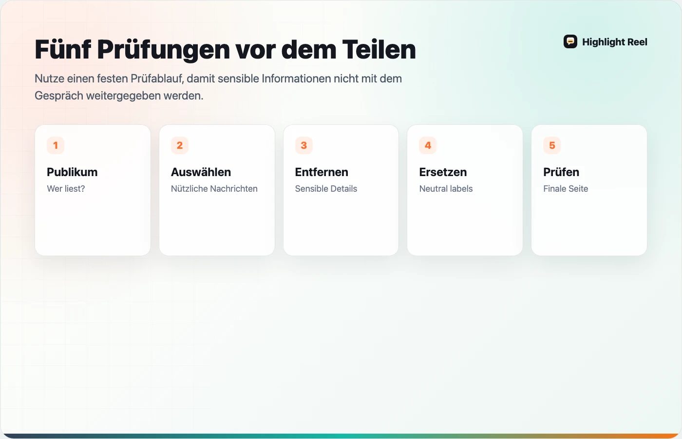 Fünf Schritte zum Bereinigen eines KI-Chats vor dem Teilen