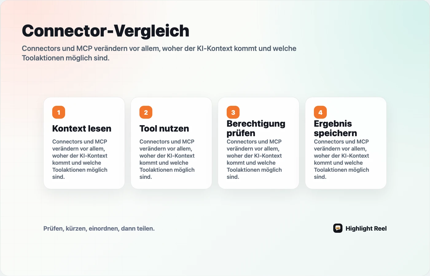 Vergleich von ChatGPT Connectors, MCP-Apps und Claude MCP