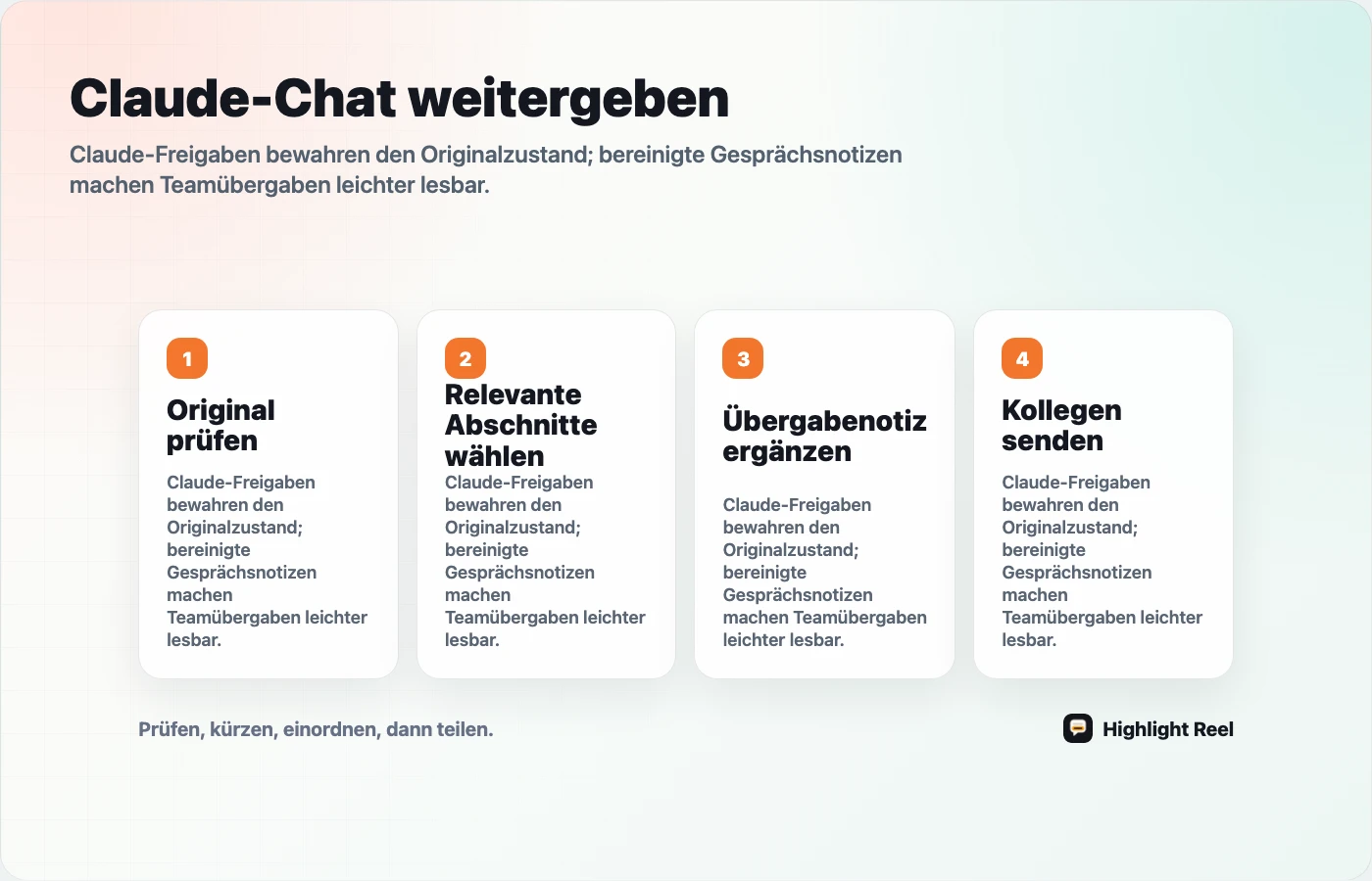 Vergleich zwischen Claude-Freigabe und bereinigter Gesprächsnotiz