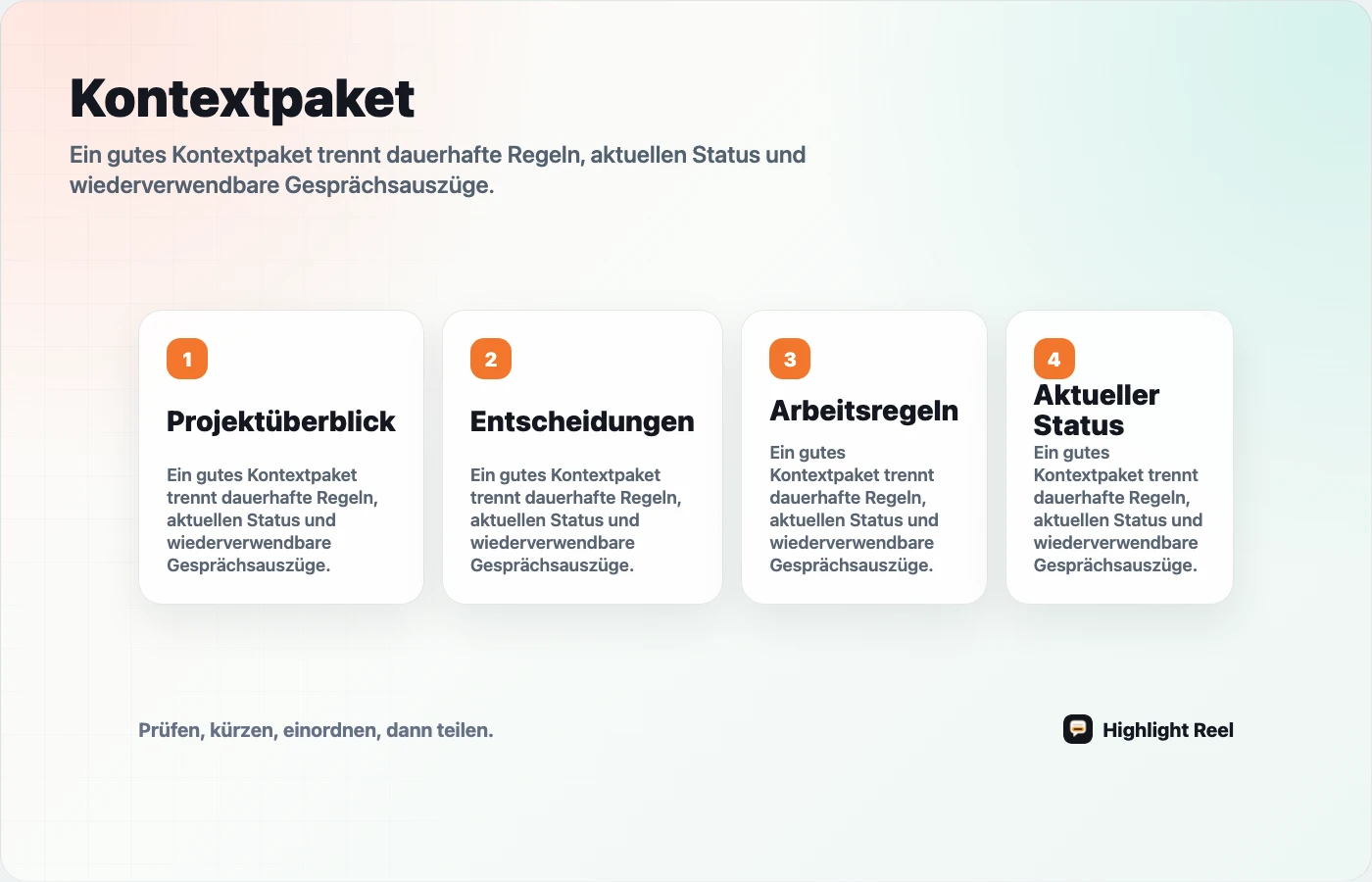 Drei Schichten eines wiederverwendbaren KI-Projekt-Kontextpakets