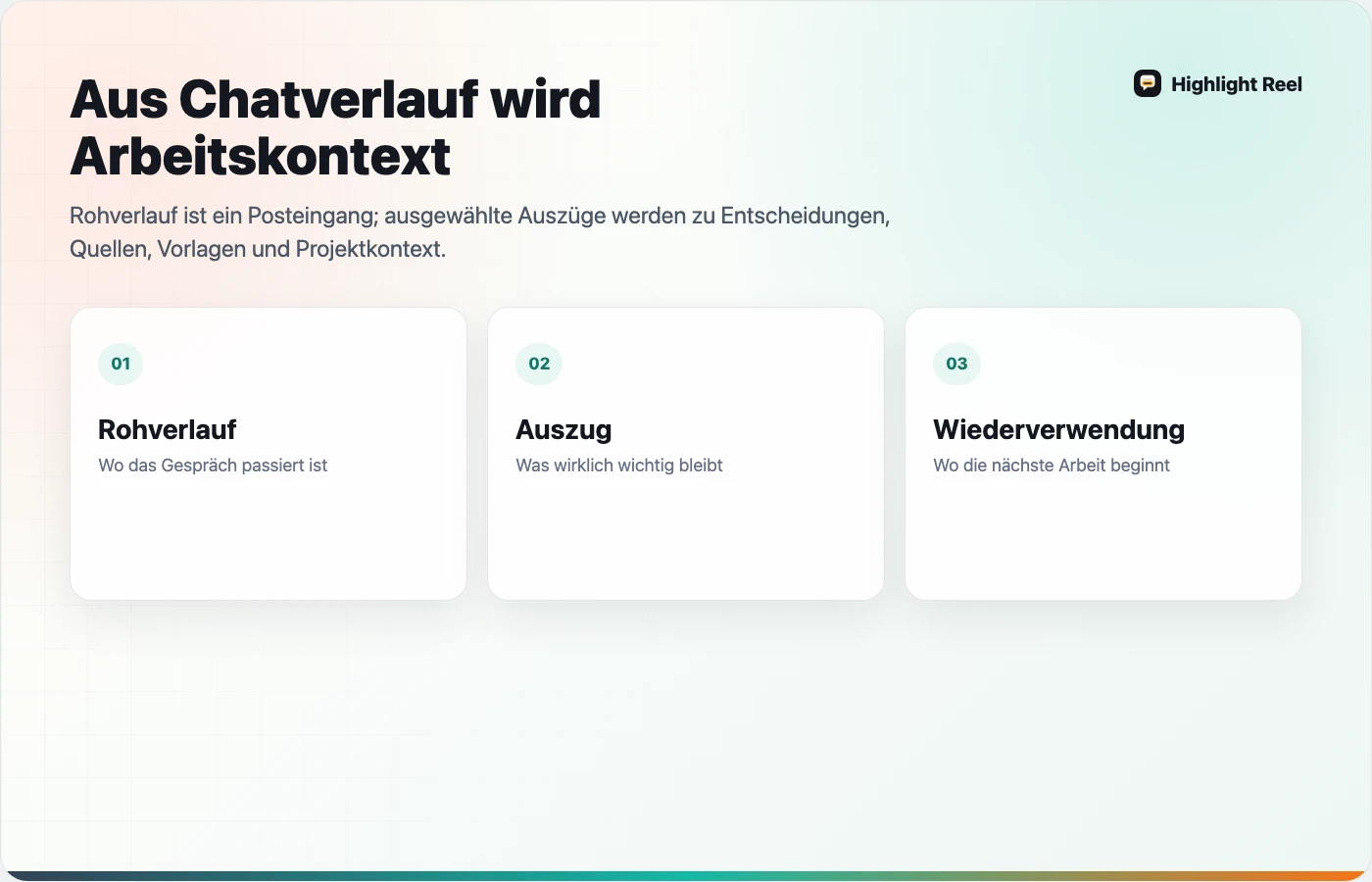 System aus Rohverlauf, ausgewählten Auszügen und wiederverwendbarem Projektwissen