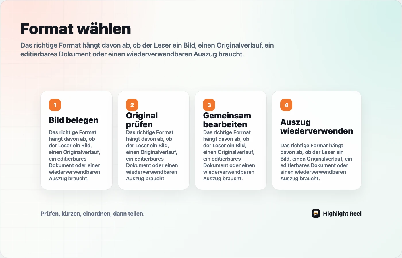 Entscheidungsmatrix für Screenshot, Freigabelink, Docs und bereinigten KI-Chat-Auszug