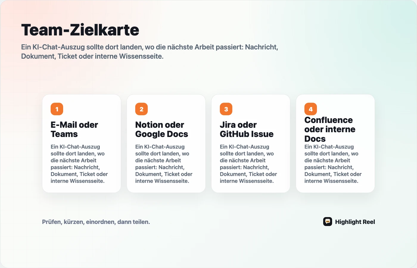 Zielkarte für das Teilen von KI-Chat-Auszügen im Team