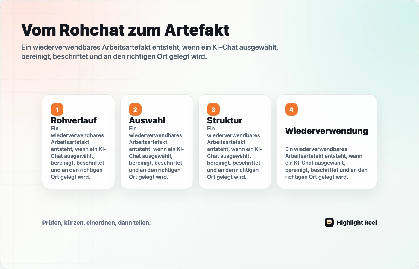 Ablauf vom Rohchat zum wiederverwendbaren Arbeitsartefakt