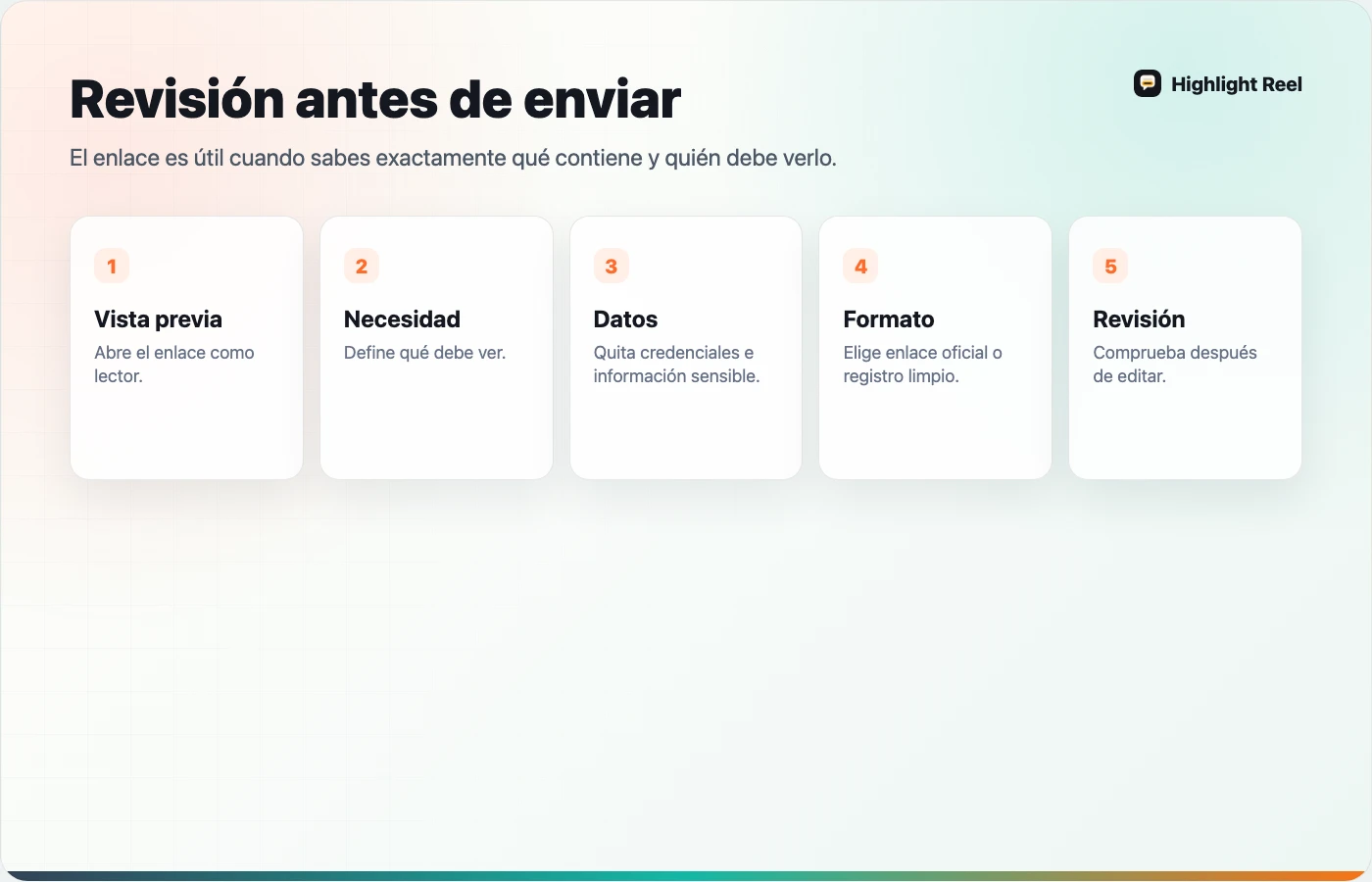 Mapa de revisión de privacidad para un enlace compartido de ChatGPT