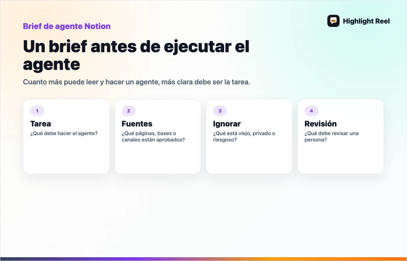 Diagrama para una entrega limpia de trabajo con IA: Un brief antes de ejecutar el agente