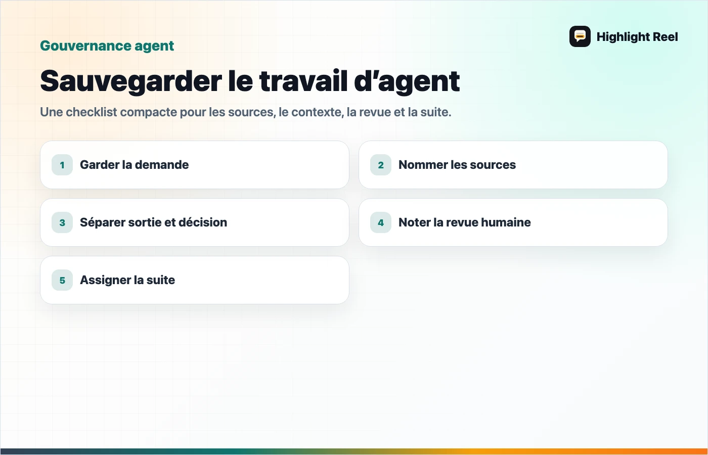 Checklist pour sauvegarder et partager un travail IA: Sauvegarder le travail d’agent