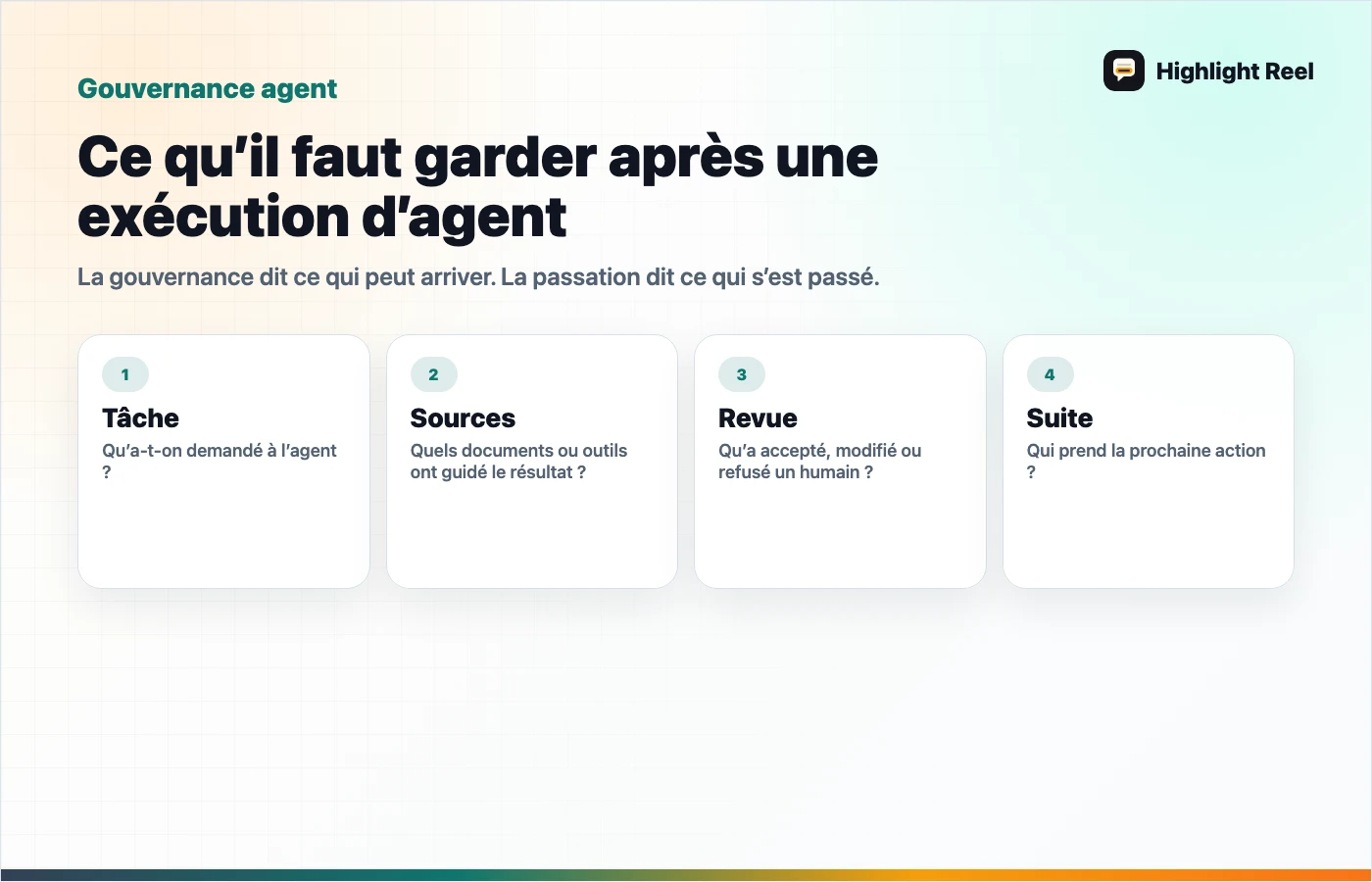 Schéma de structure pour une passation de travail IA propre: Ce qu’il faut garder après une exécution d’agent