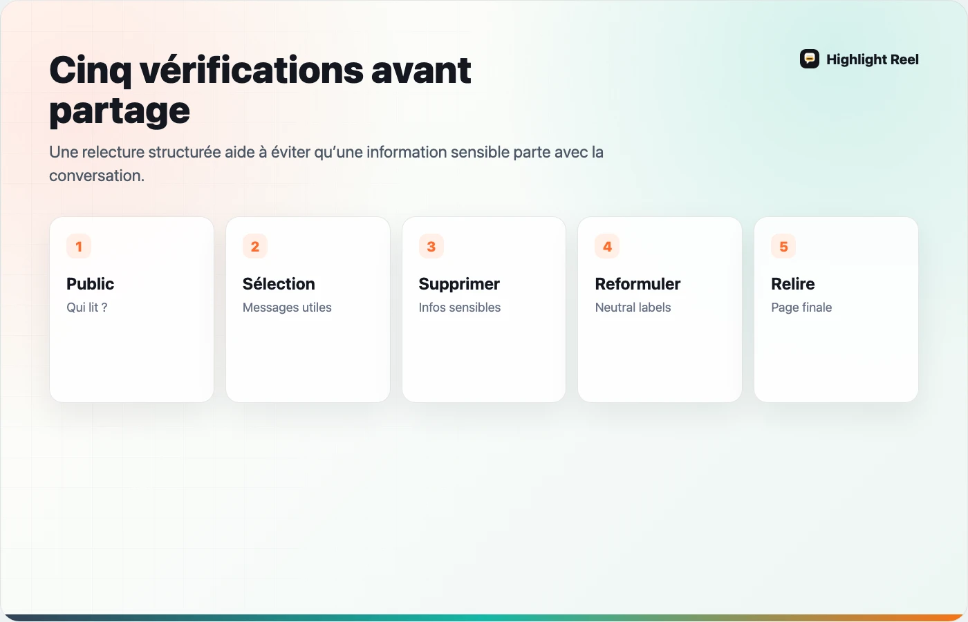 Processus en cinq étapes pour nettoyer une conversation IA avant partage