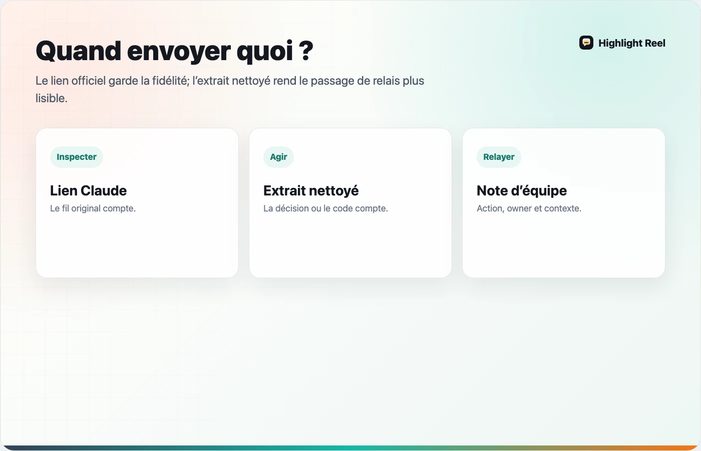 Workflow français comparant une conversation Claude partagée et un extrait nettoyé pour un collègue