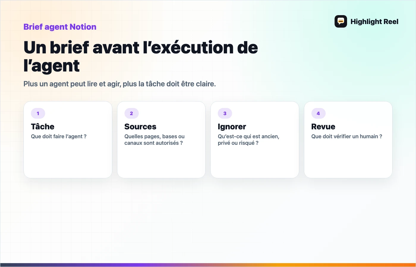 Schéma de structure pour une passation de travail IA propre: Un brief avant l’exécution de l’agent