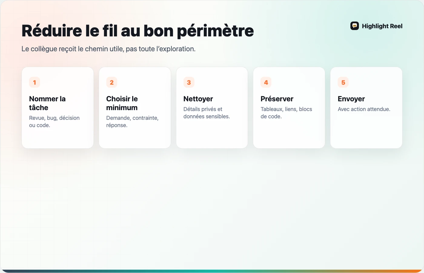 Workflow français pour partager une conversation Claude avec un collègue en gardant seulement le périmètre utile