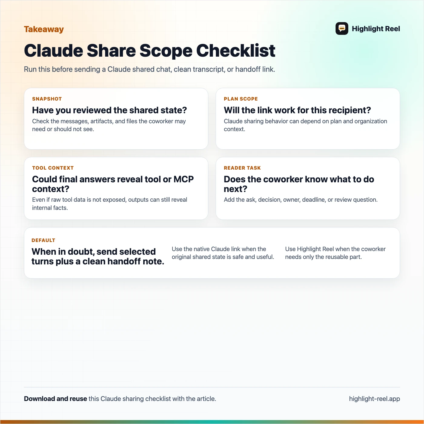 A downloadable Claude share scope checklist for reviewing shared state, plan scope, tool context, and reader task before sending