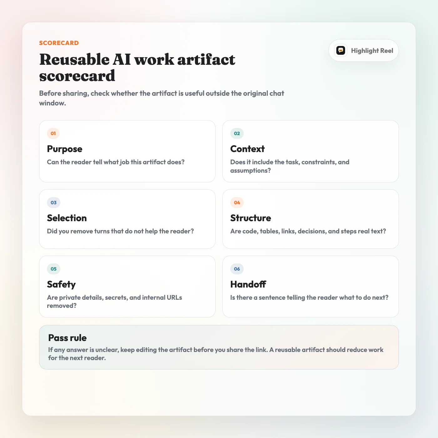 A downloadable reusable AI work artifact scorecard with purpose, context, selection, structure, safety, and handoff checks