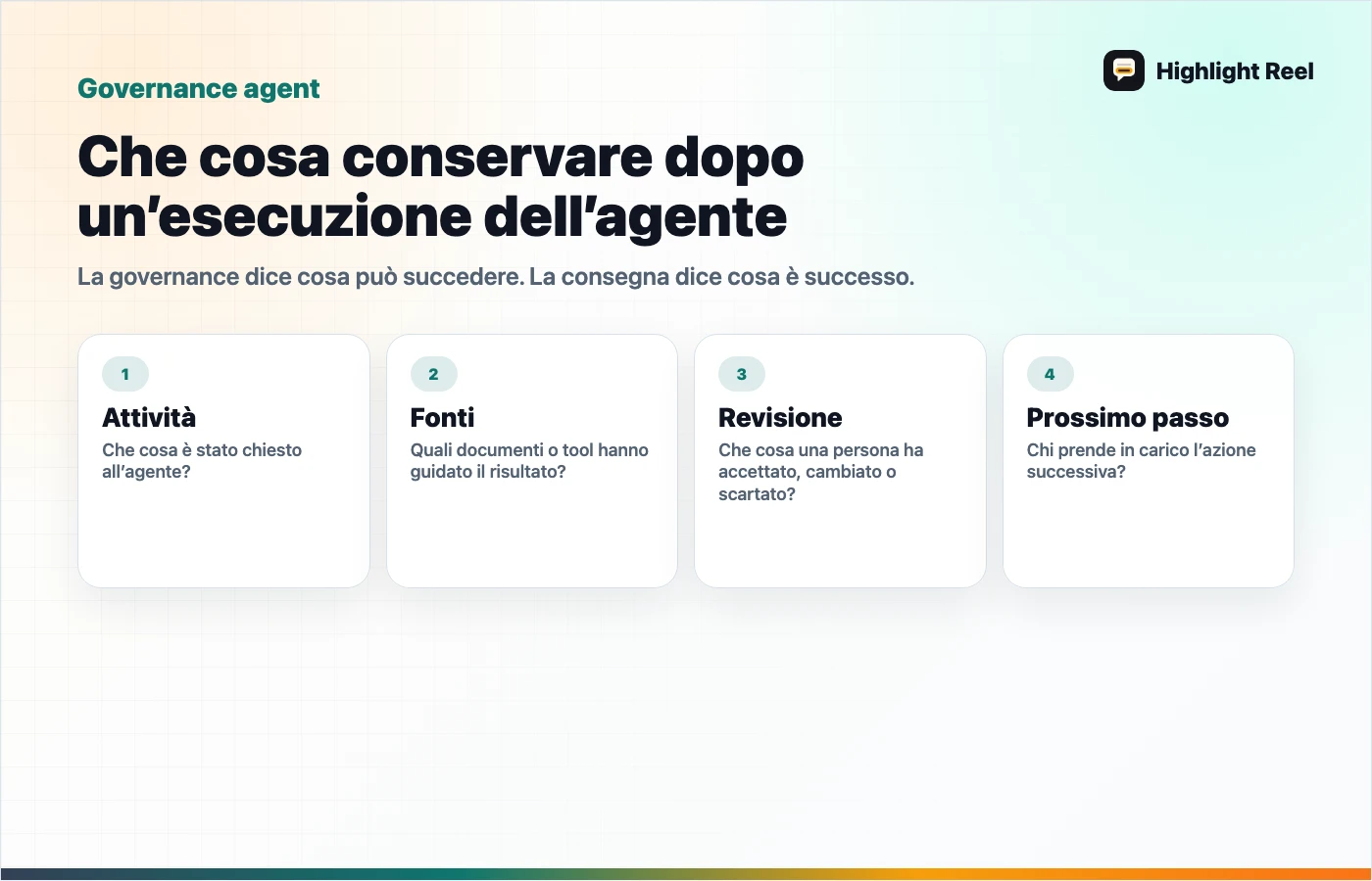 Schema per una consegna pulita del lavoro AI: Che cosa conservare dopo un’esecuzione dell’agente
