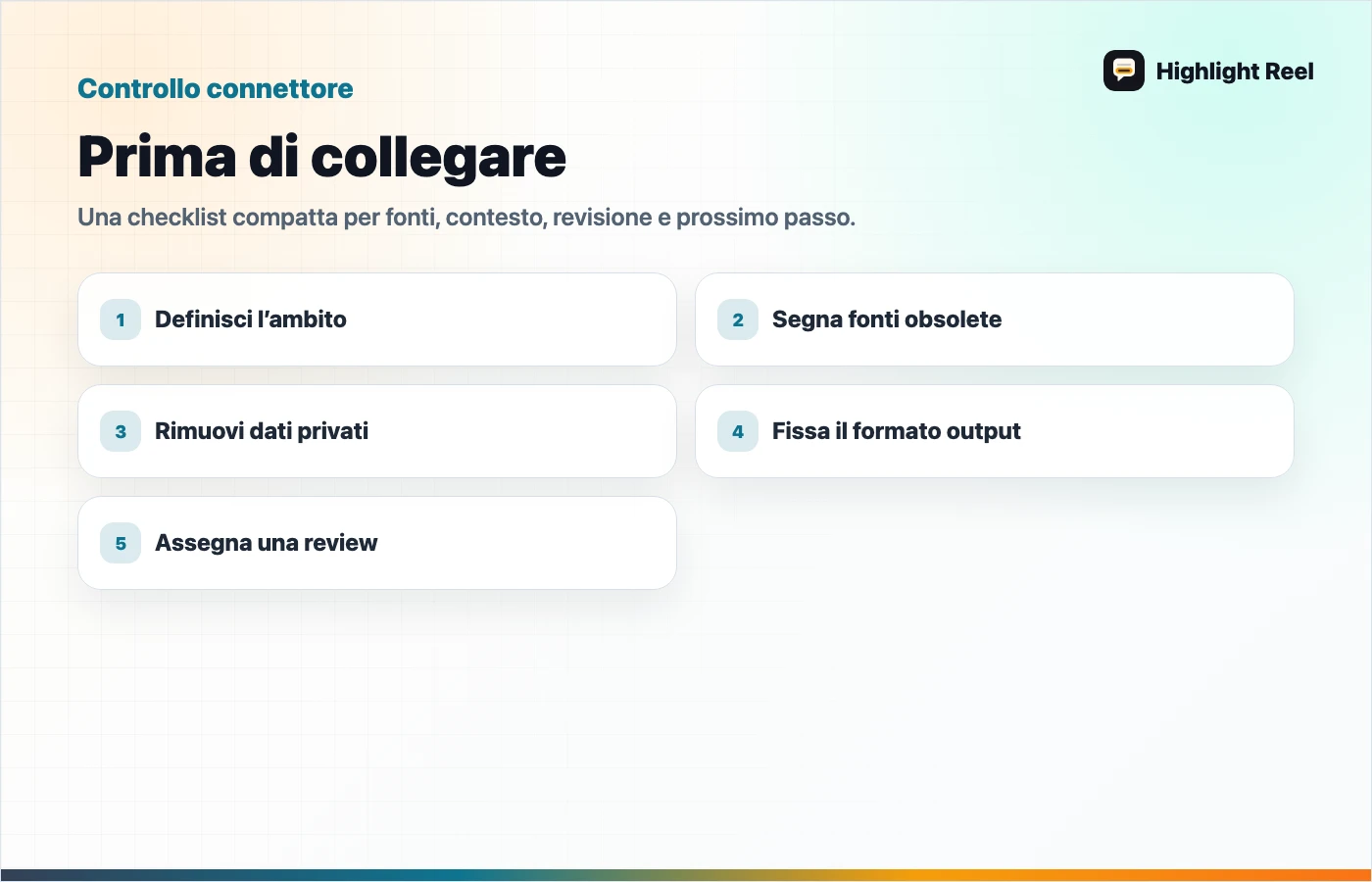 Checklist per salvare e condividere lavoro AI: Prima di collegare