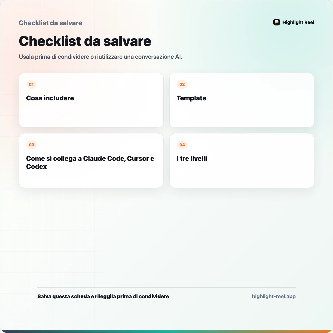 Checklist da salvare per Come costruire un pacchetto di contesto AI riutilizzabile