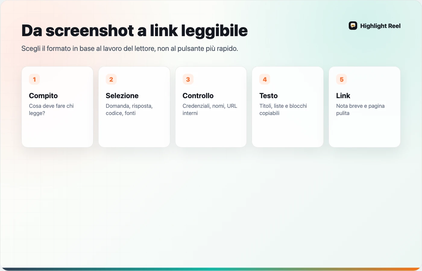 Workflow per trasformare una conversazione ChatGPT in un link leggibile senza screenshot