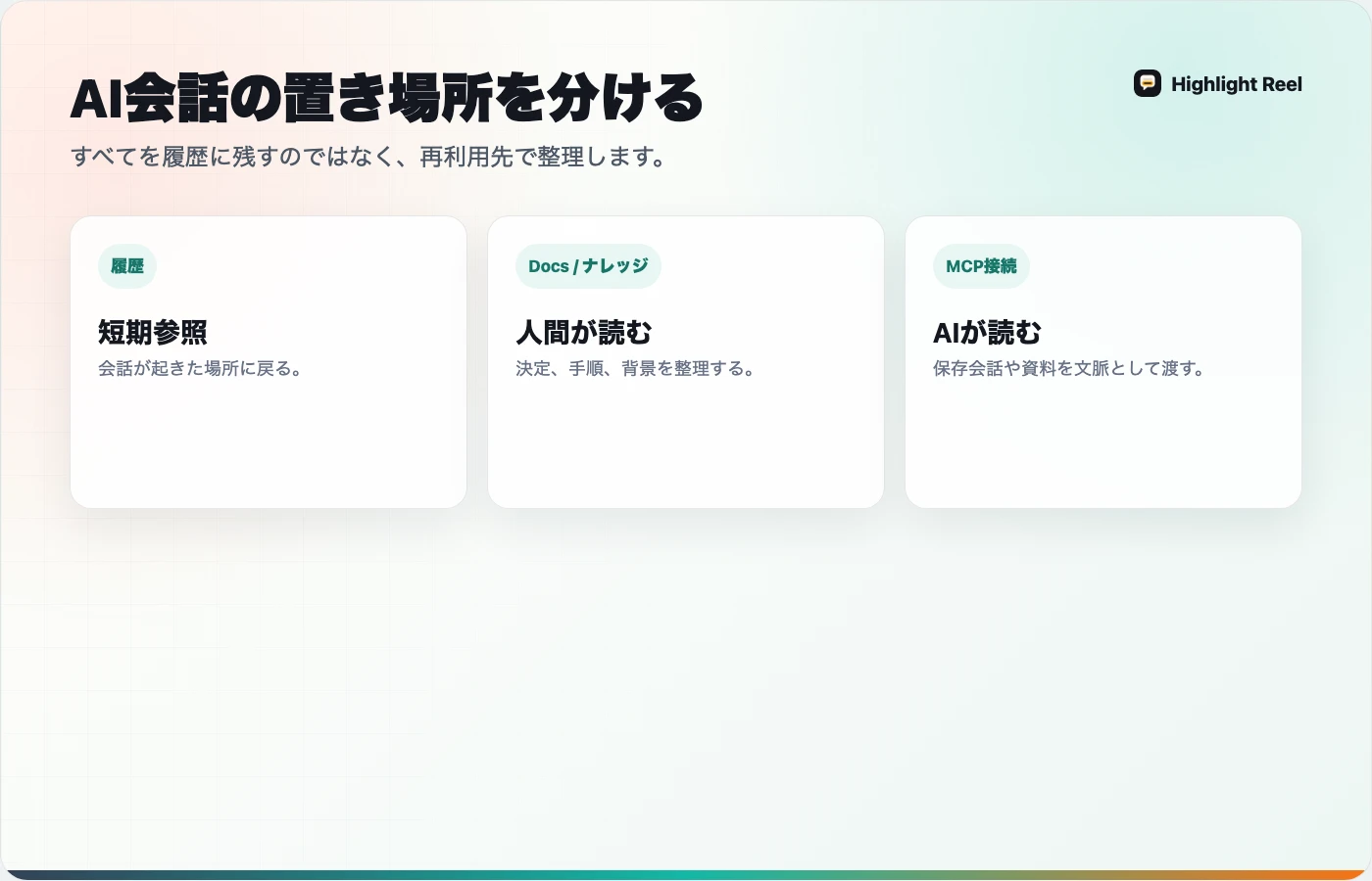 AIチャット履歴、ノート、AIナレッジベース、MCP接続された保存会話の置き場所を比較する日本語の図