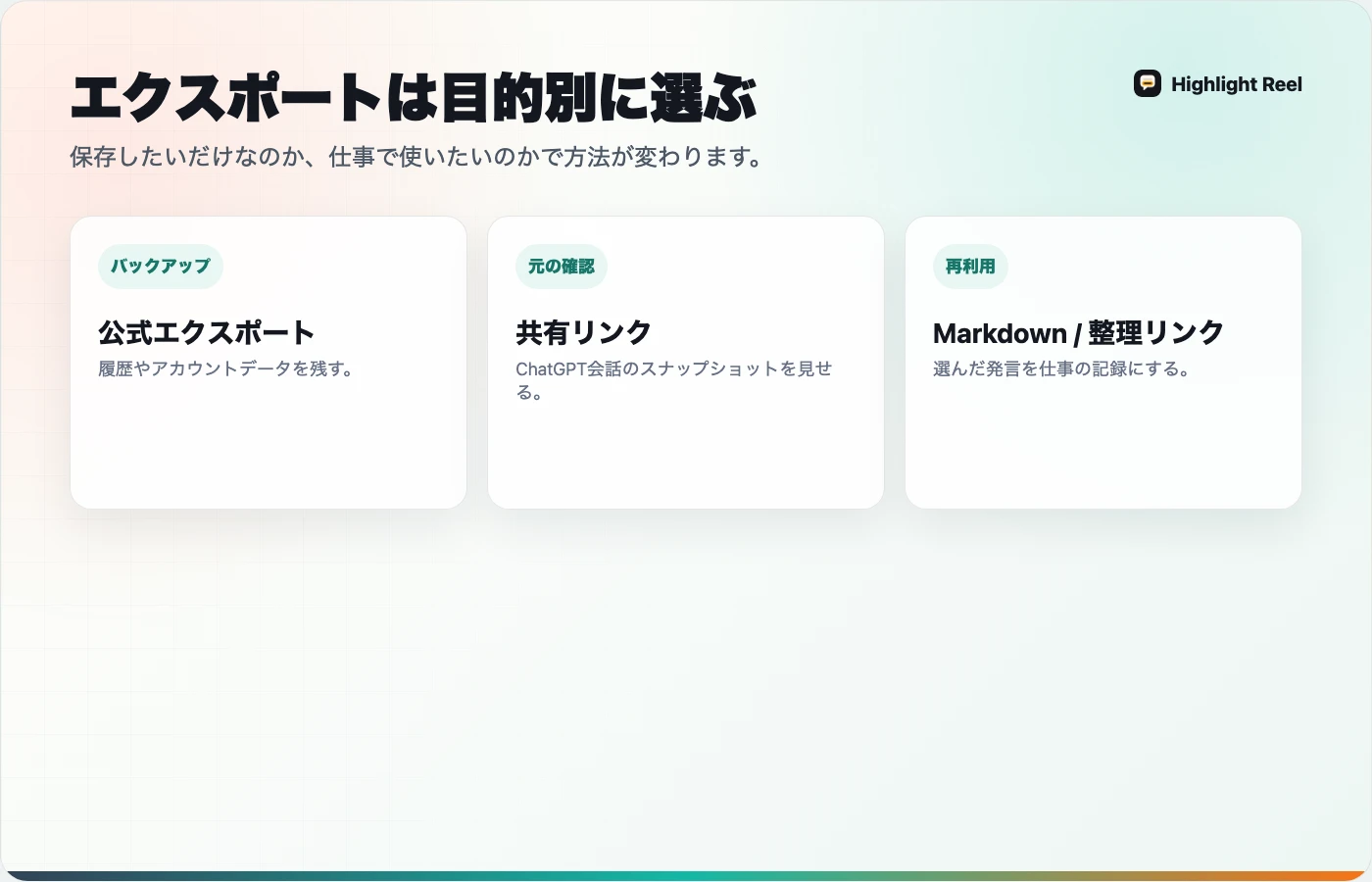ChatGPTの公式データエクスポート、共有リンク、Markdown、整理した会話リンクを比較する日本語の図