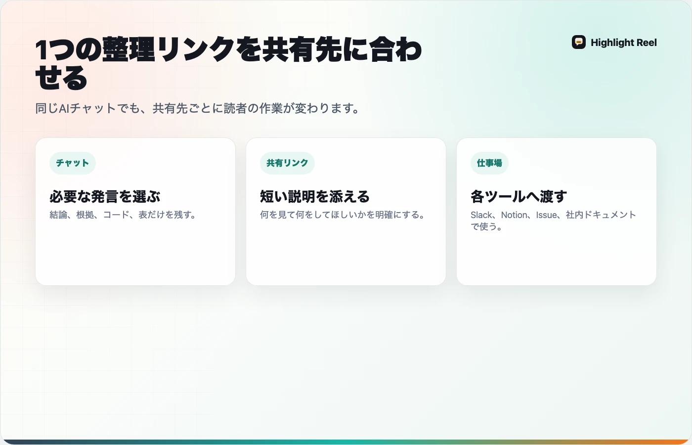 整理したAIチャット記録をSlack、Teams、Notion、Google Docs、GitHub Issue、社内ドキュメントへ渡す日本語の図