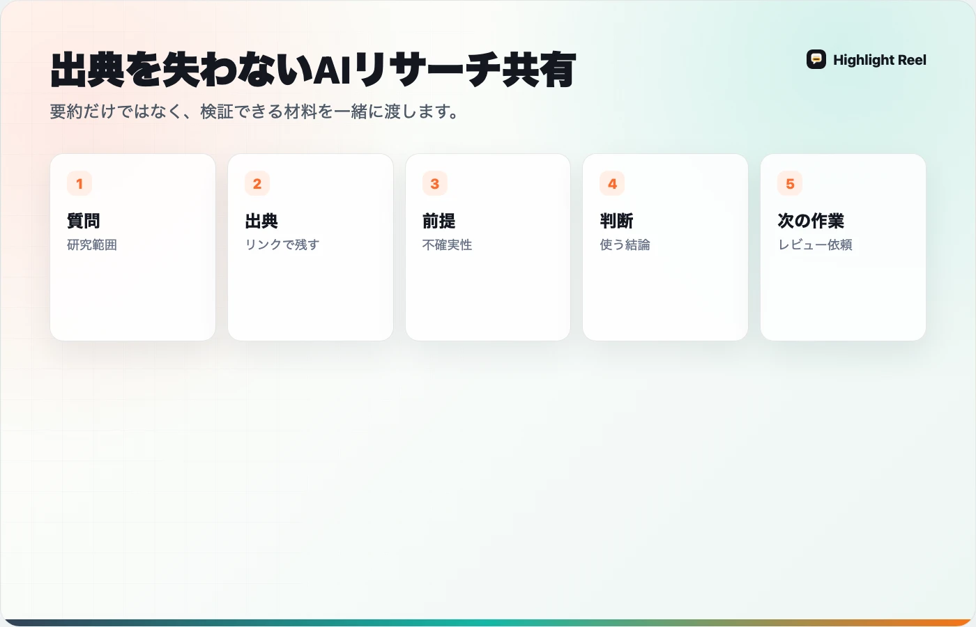 AIリサーチを研究質問、出典、前提、判断、次の作業と一緒に共有する日本語の流れ