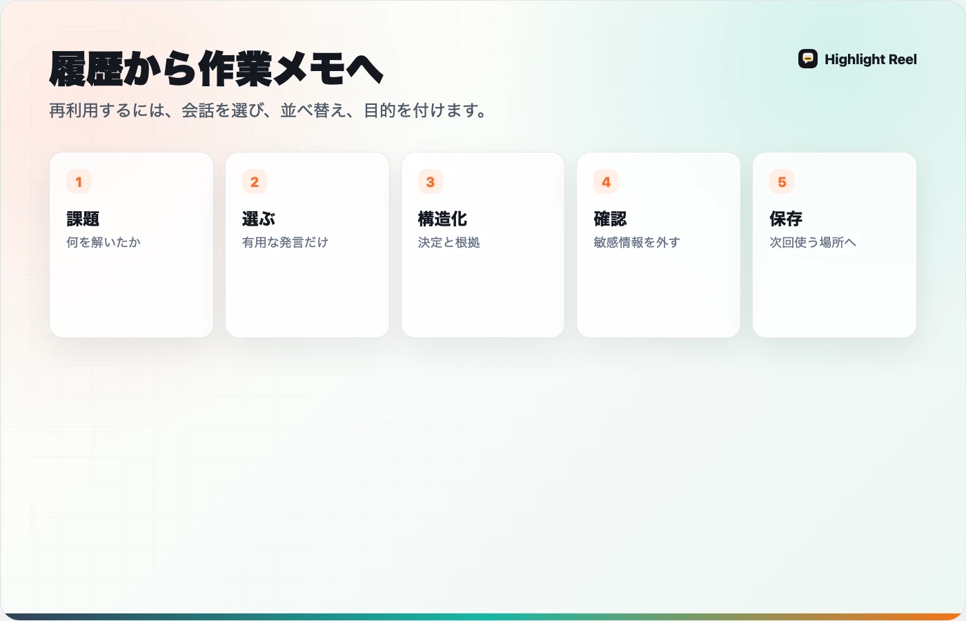 AIチャットを課題、選んだ発言、判断、再利用できる作業メモへ変える日本語の図
