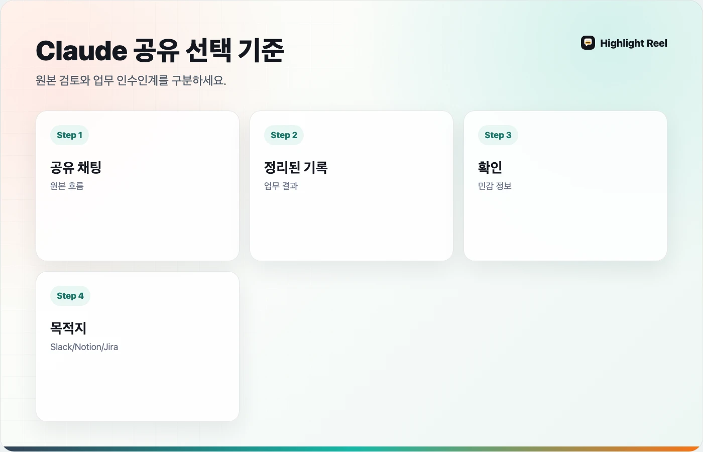 Claude 공유 채팅과 정리된 대화 기록을 고르는 한국어 의사결정 표