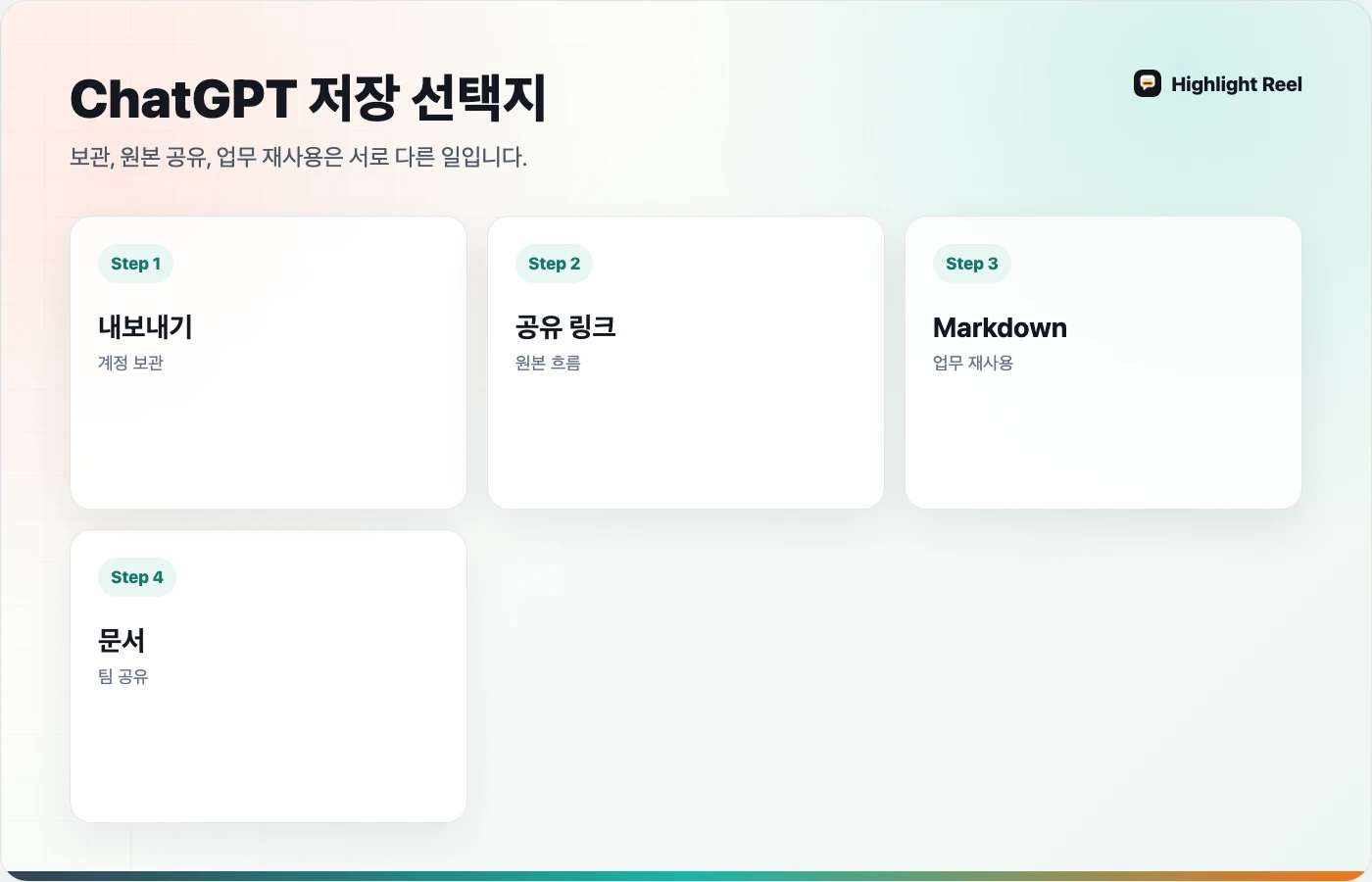 ChatGPT 대화를 내보내거나 저장하는 세 가지 선택지를 비교하는 한국어 다이어그램