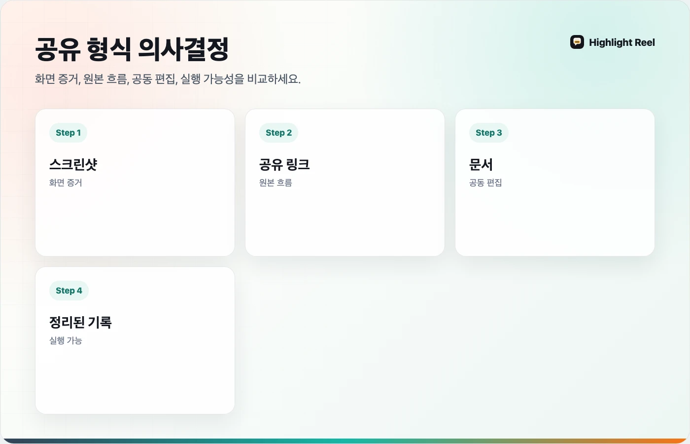 AI 대화 공유 형식을 고르는 한국어 의사결정 매트릭스