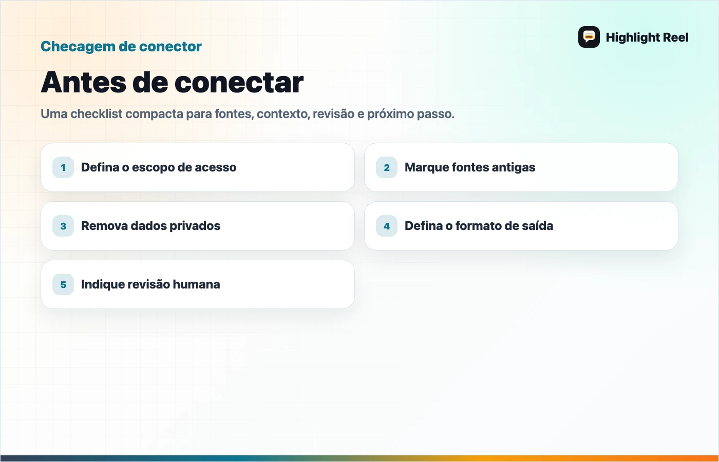 Checklist para salvar e compartilhar trabalho de IA: Antes de conectar