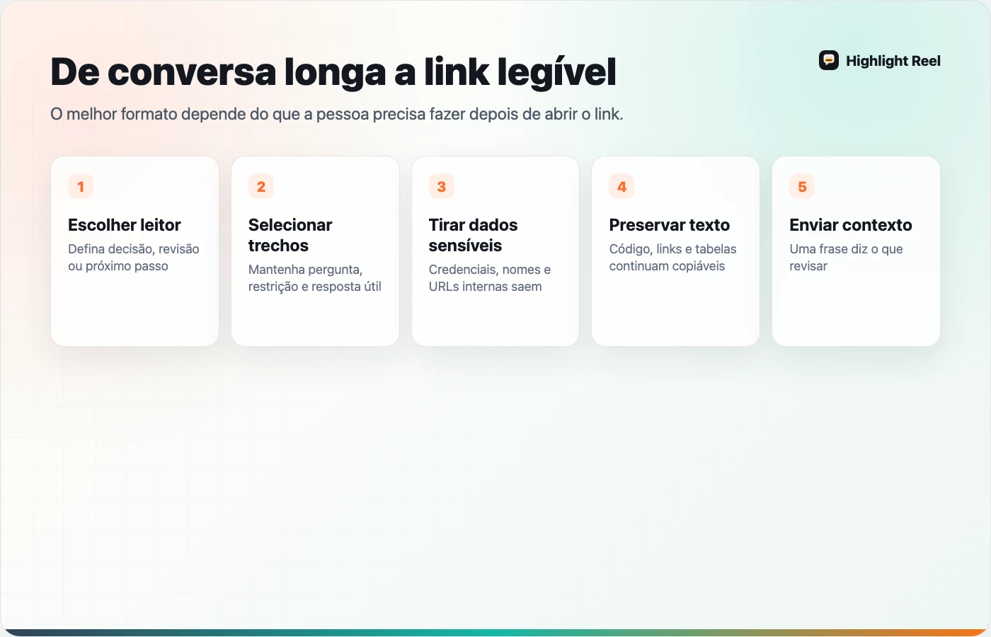 Fluxo para transformar uma conversa do ChatGPT em um registro limpo sem usar prints