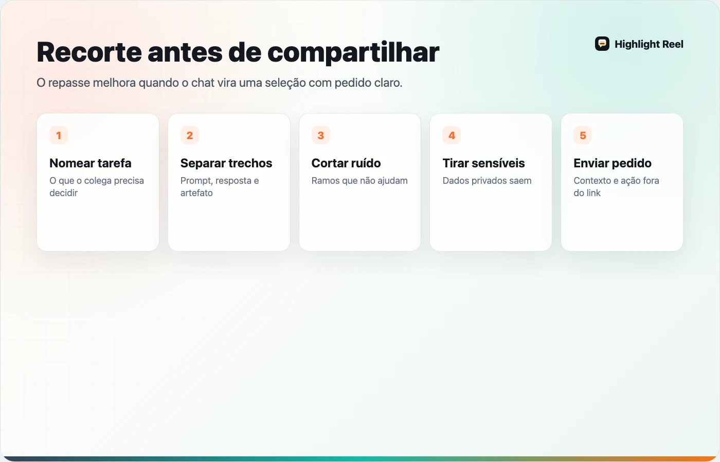 Fluxo para recortar um chat do Claude e compartilhar apenas os trechos úteis com colegas