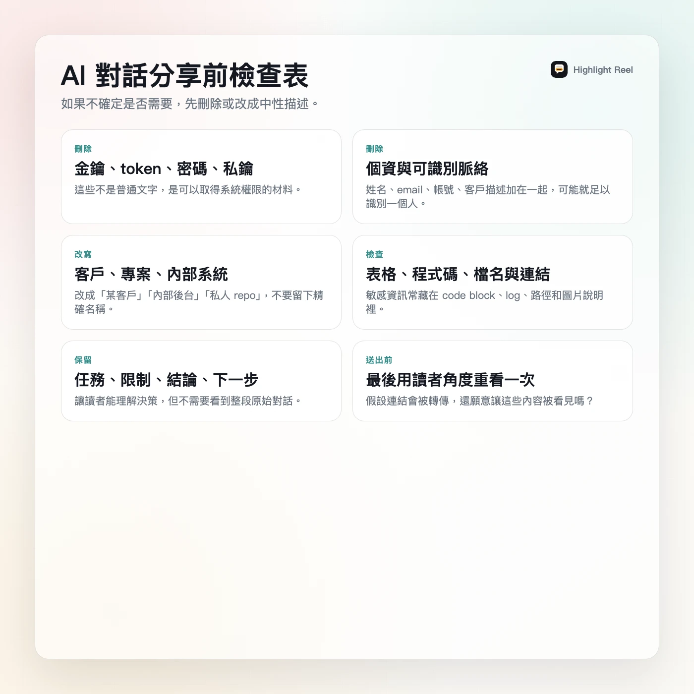 一張繁體中文 AI 對話分享前檢查表，列出要刪除、改寫、保留與最後檢查的內容