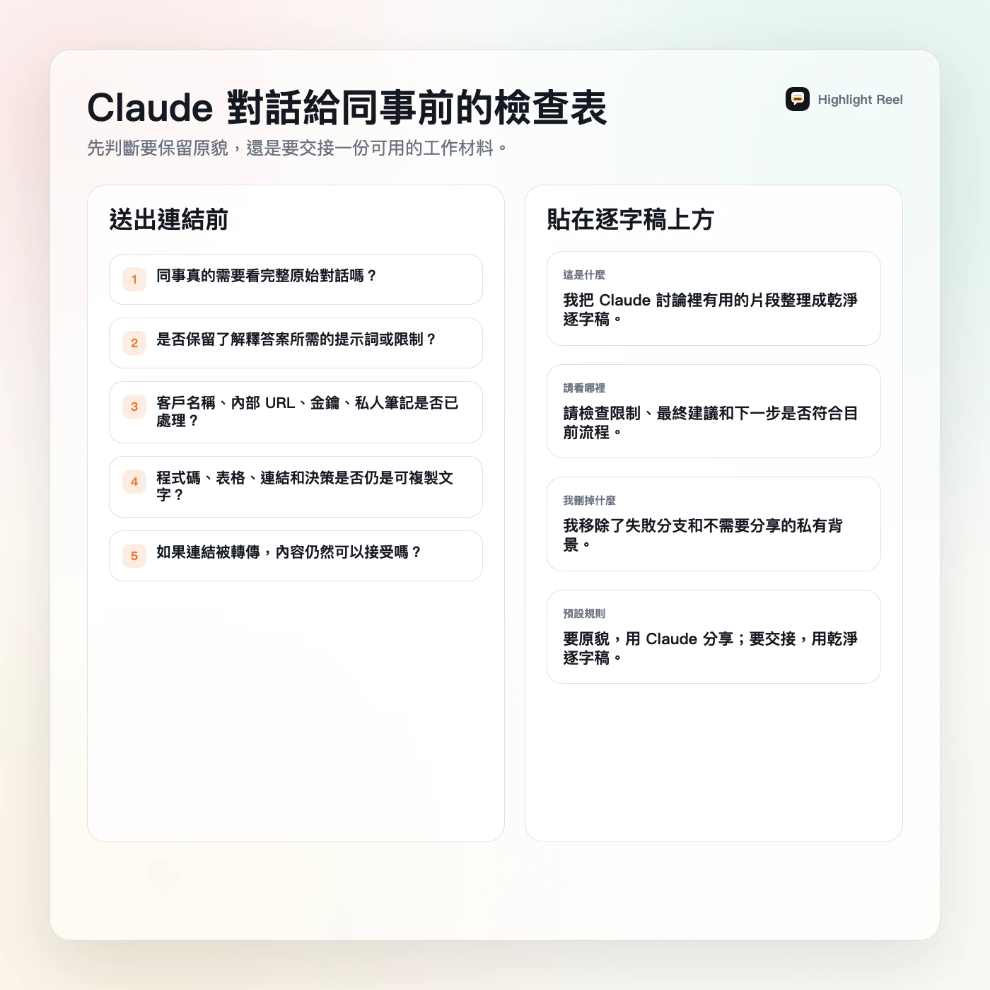 一張繁體中文 Claude 對話分享前檢查表，協助判斷是否保留原貌或整理成交接素材