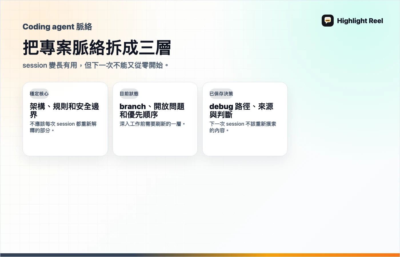 AI 工作交接的結構圖: 把專案脈絡拆成三層
