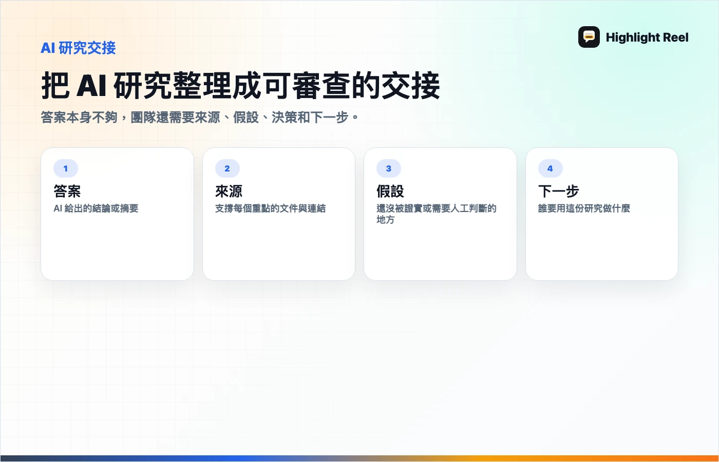 AI 工作交接的結構圖: 把 AI 研究整理成可審查的交接