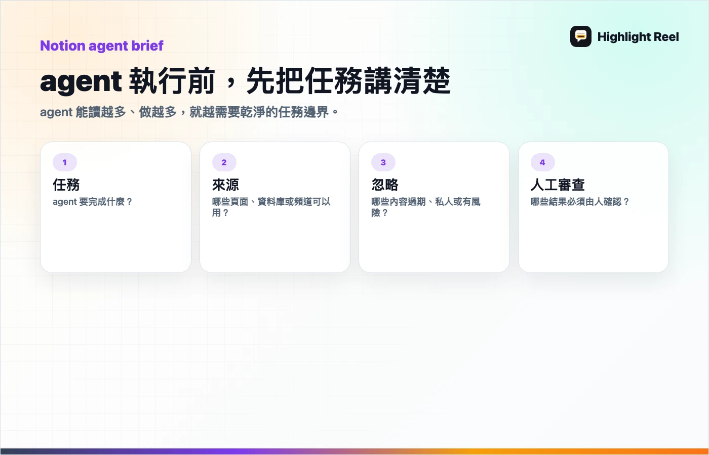 AI 工作交接的結構圖: agent 執行前，先把任務講清楚