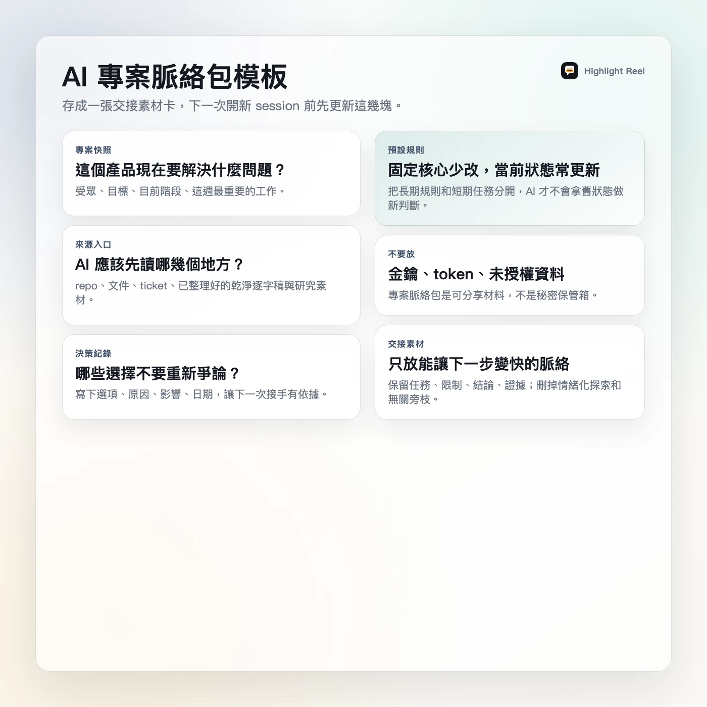 一張繁體中文 AI 專案脈絡包模板卡，包含專案摘要、來源、決策、工作規則、目前狀態和避免事項