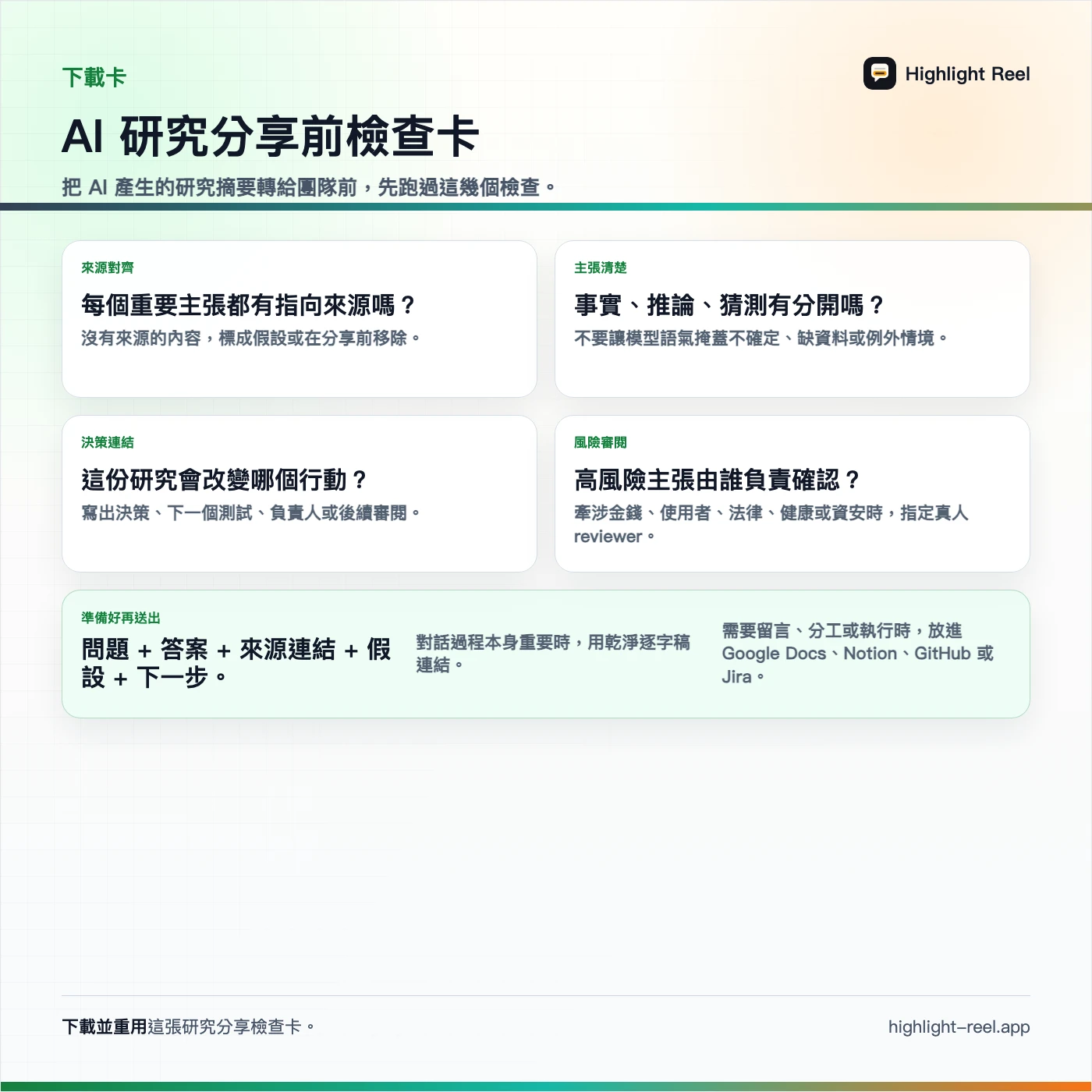一張繁體中文 AI 研究分享前檢查卡，列出研究問題、來源、假設、衝突資訊、決策與下一步